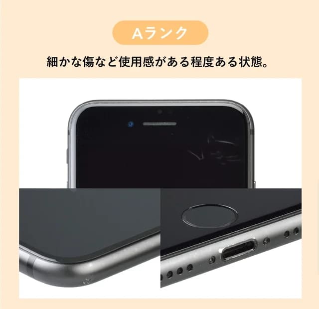 Aランク
